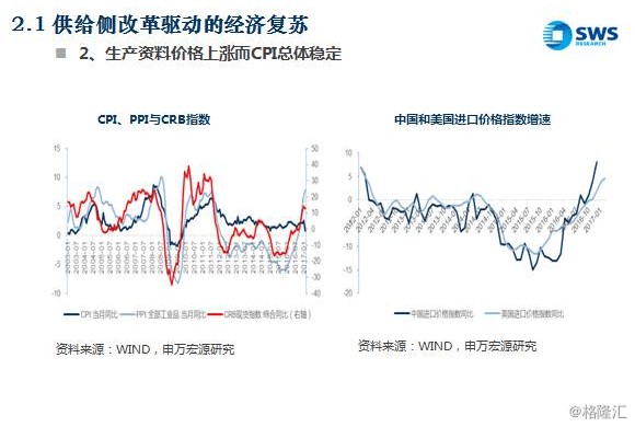 国务院促进人工智能和内外贸相关产业深度融合 头部企业有望延续高增长