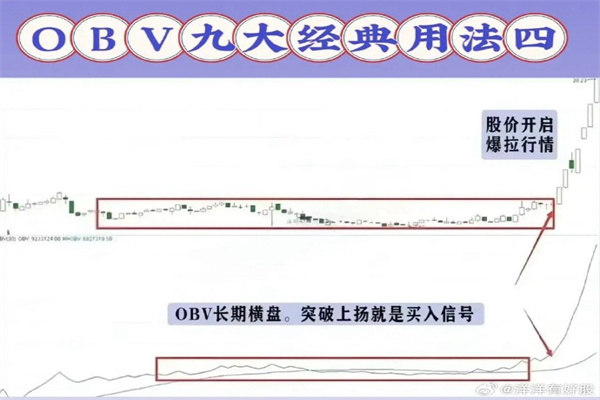 股票杠杆费率：撬动财富的双刃剑，玩转融资融券的风险与机遇